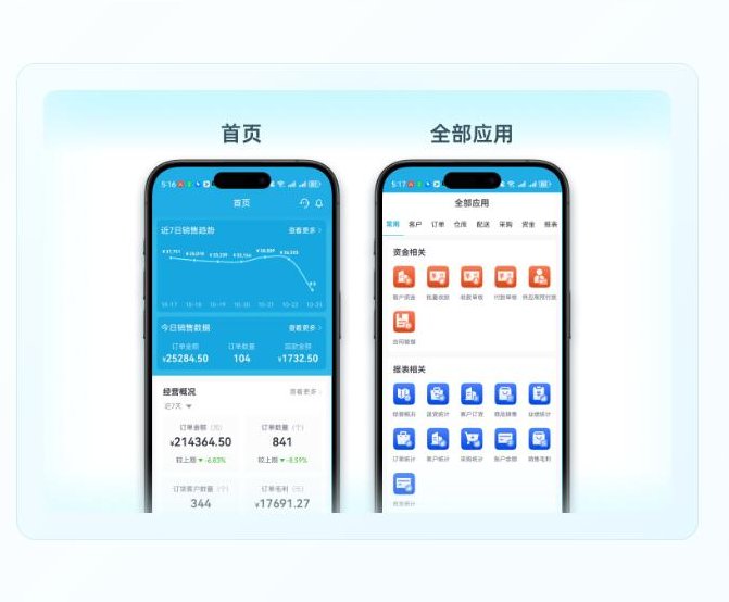老板决策驾驶舱：手机端经营数据看板与全部应用界面